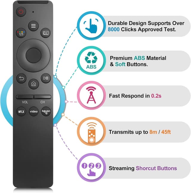 Thumbnail 4 de Universalfernbedienung für Samsung Smart TV