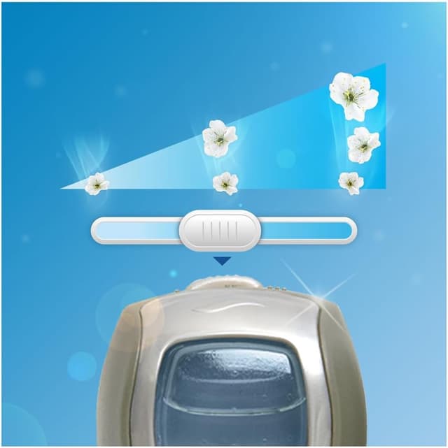 Thumbnail 1 de Ambi Pur Nubes Algodón Difusor 6 Unidades