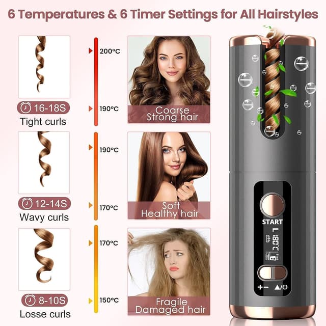 Detalle 2 de Cordless hair curler with timer 6 temps