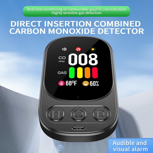 Thumbnail 2 de Gedsffati HD08-G Rilevatore di gas e CO con spina 🛡