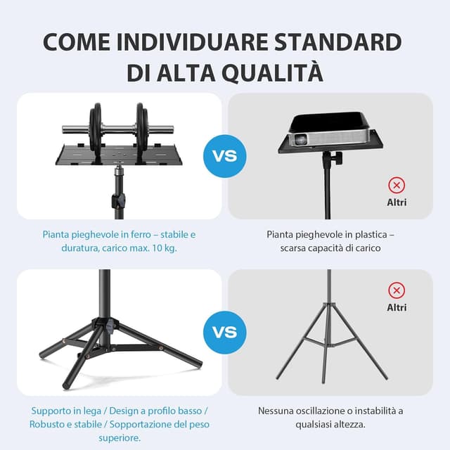 Detalle de LEORFI Supporto per Proiettore treppiede per laptop con altezza regolabile 45–115 cm e piatto pieghevole, portata fino a 10 kg
