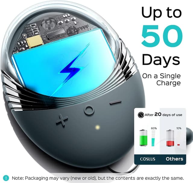 Detalle de COSLUS FBS01 silicone cleansing brush 5 modes