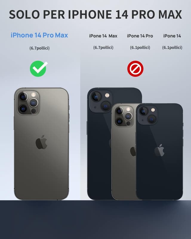 Detalle 2 de Lanhiem Cover Impermeabile IP68 per iPhone 14 Pro Max, custodia rugged full body antiurto (nero) con protezione schermo e supporto MagSafe