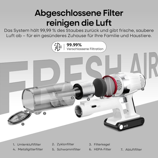 Thumbnail 6 de ElecKeys K20 Akkustaubsauger 48000 Pa