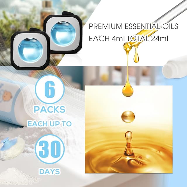 Detalle de SCENTORINI Autoduft Clip-Autolufterfrischer „Babypuder“ (4 ml, 6 Stück)