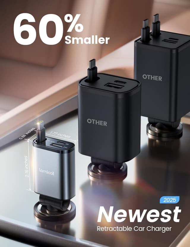 Detalle 2 de Lamicall Car Charger 57W