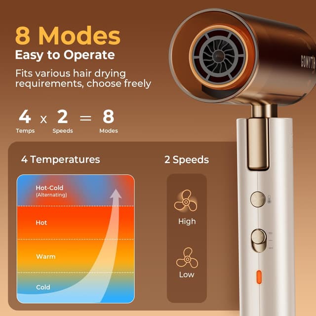 Thumbnail 6 de GOMYTH 5 in 1 Dual Voltage Travel Hair Dryer (100V-240V) with Plasma Scalp Protection