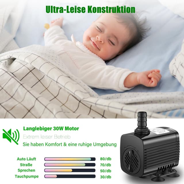 Detalle 2 de Lnicez Aquarium Pumpe 30W mit bis zu 2.500 l/h, Tauchpumpe für Aquarium, Teich & Brunnen