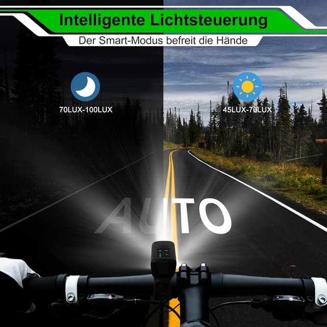 Thumbnail 3 de Victagen LED Fahrradlicht Set
