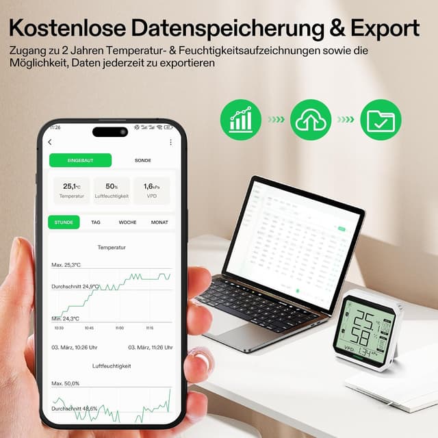 Thumbnail 4 de VIVOSUN AeroLab THB1S Hygrometer Bluetooth 2 Jahre Speicher đź“·