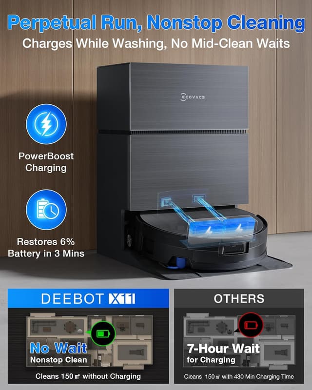 Detalle de ECOVACS DEEBOT X11 Pro Omni Robot Vacuum and Mop with 19,500Pa Blast Suction and Auto-Lift Mop
