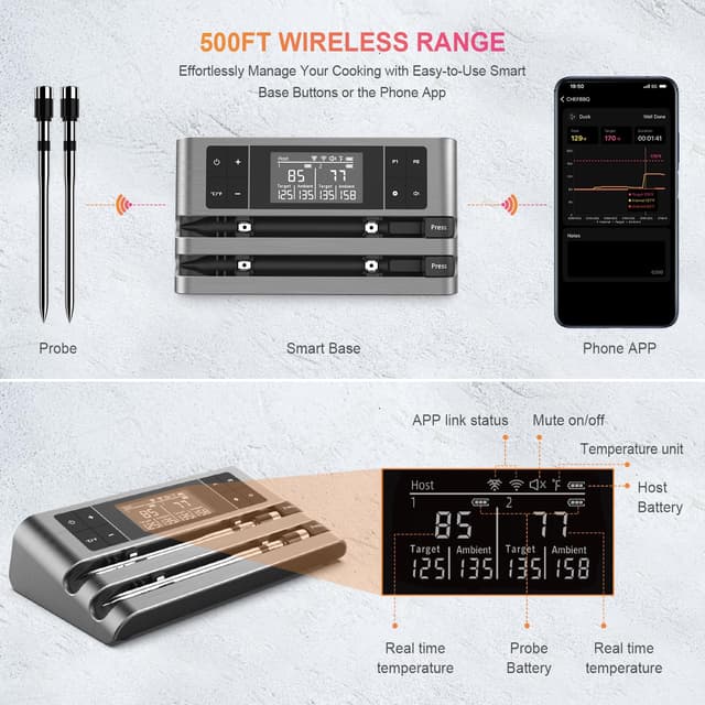 Detalle de Dewjom Wireless Smart Meat Thermometer with Dual-Sensor Probe and 500FT Remote Monitoring