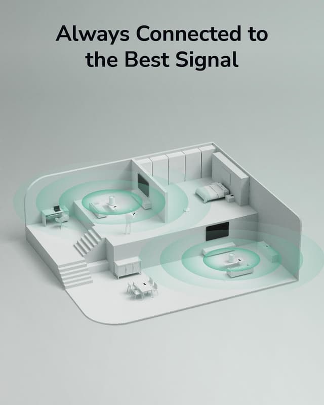 Thumbnail 4 de Cudy Mesh Wi‑Fi 6 Dual Band AX1500 Sistema 3× M1500 (fino a 230 m²) con backhaul Ethernet
