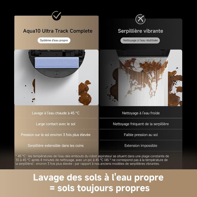 Thumbnail 2 de dreame Aqua10 Ultra Track Complete Nettoyage