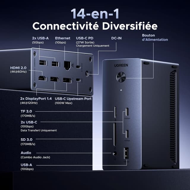 Thumbnail 1 de UGREEN Revodok Pro 14 en 1 ⚡