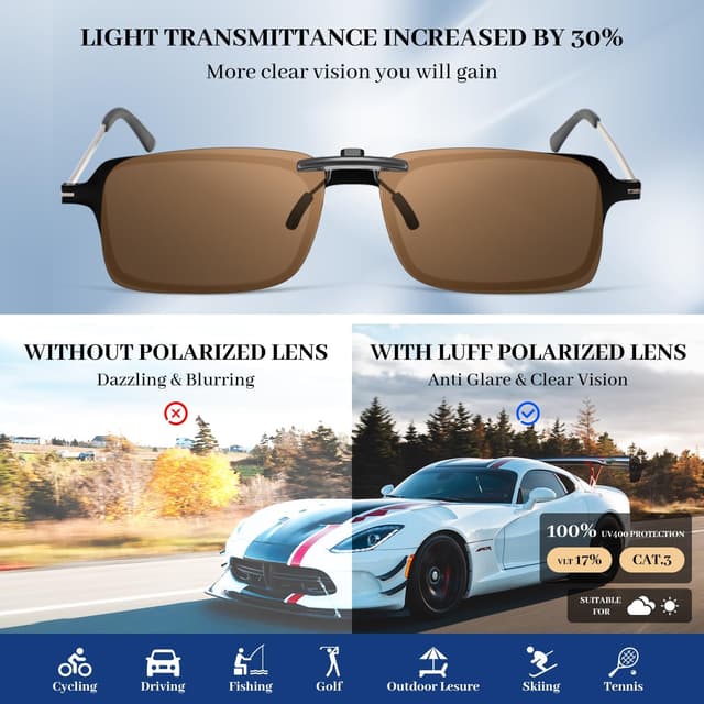 Detalle de LUFF Clip-On Polarised Sunglasses (UV400) for Prescription Glasses – 4g Secure Fit
