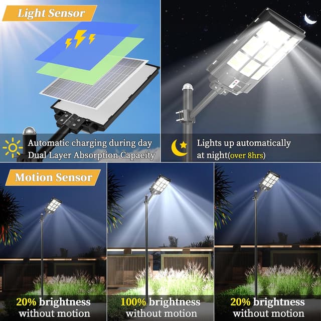 Detalle 2 de Lampione Solare LED Ofuray OF-3600W con sensore di movimento, pannello e telecomando