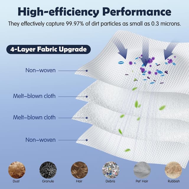 Thumbnail 5 de 12 Pack Vacuum Bags for Roborock Qrevo, 3L