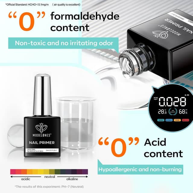 Detalle de Modelones Kit Primer Ongle Semi Permanent + Déshydrateur UV Nail Prep (15 ml x 2)