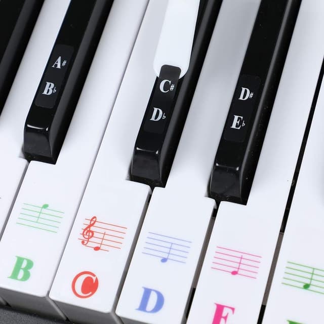 Thumbnail 3 de Piano Stickers for 88/61/49 Keys — note labels