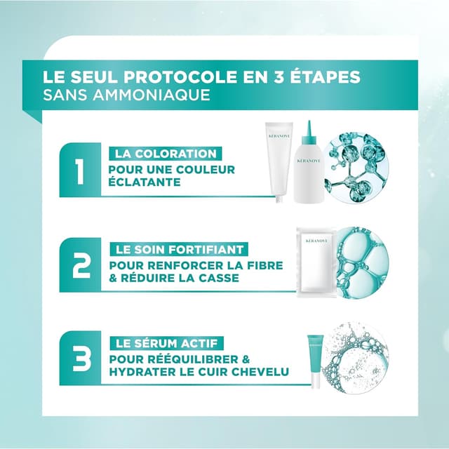 Thumbnail 4 de KERANOVE 6.43 Blond Foncé Cuivré Doré x2