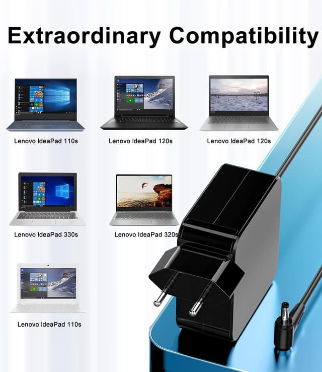 Detalle de Cluvox chargeur 65 W pour ordinateur Lenovo (20 V / 3,25 A) — connecteur 4,0 x 1,7 mm