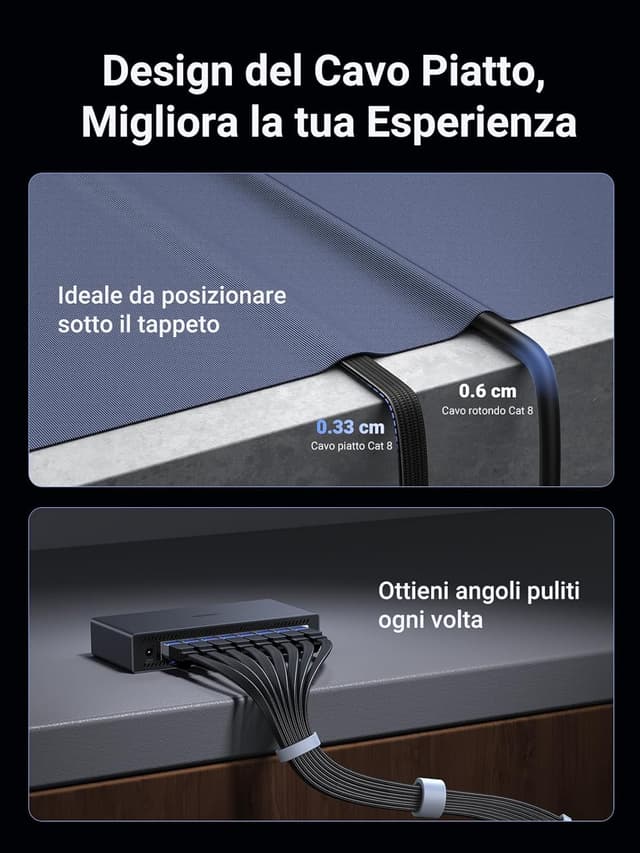 Detalle de UGREEN Cat 8 Cavo Ethernet RJ45 40 Gbps 5 m