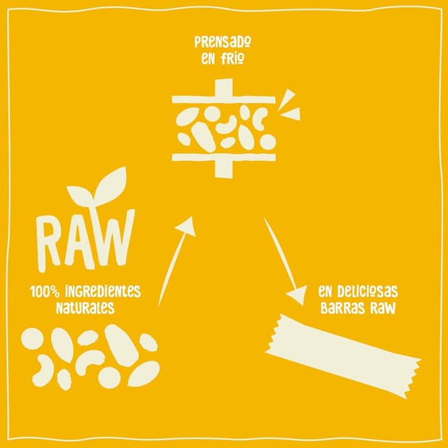 Detalle 2 de Nākd Lemon Cake 🍋 Barritas Naturales Sin Azúcar 630g