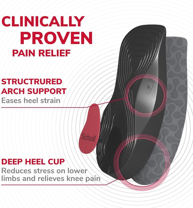 Thumbnail 3 de Scholl in-Balance Knee to Heel Insoles 3-in-1