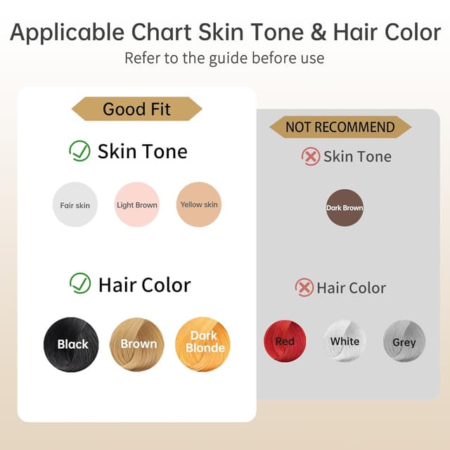 Thumbnail 6 de Amifiy Ice Cooling IPL Home Use Hair Removal Device with Ice Mode, 3 Energy Levels & 2 Flash Modes