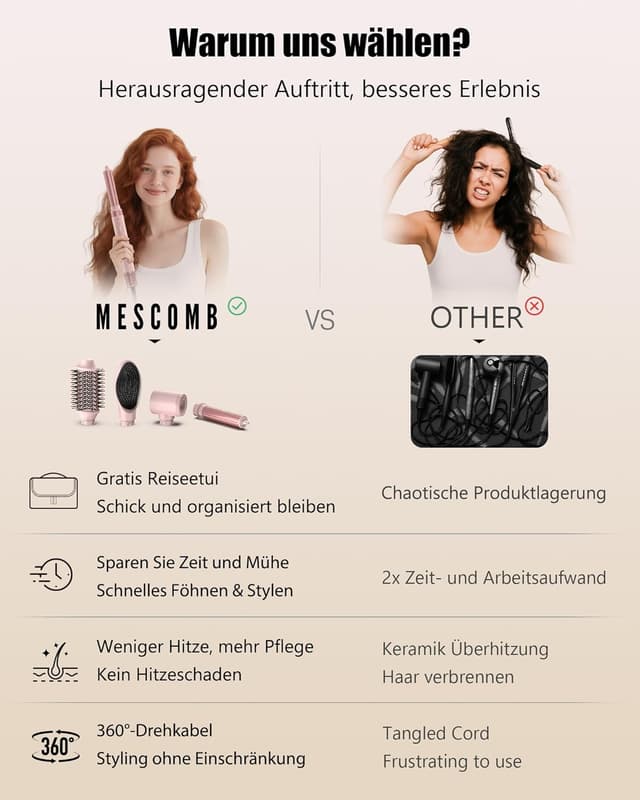 Thumbnail 6 de MESCOMB MESCOMB 5 in 1 Hairstyler 5-in-1