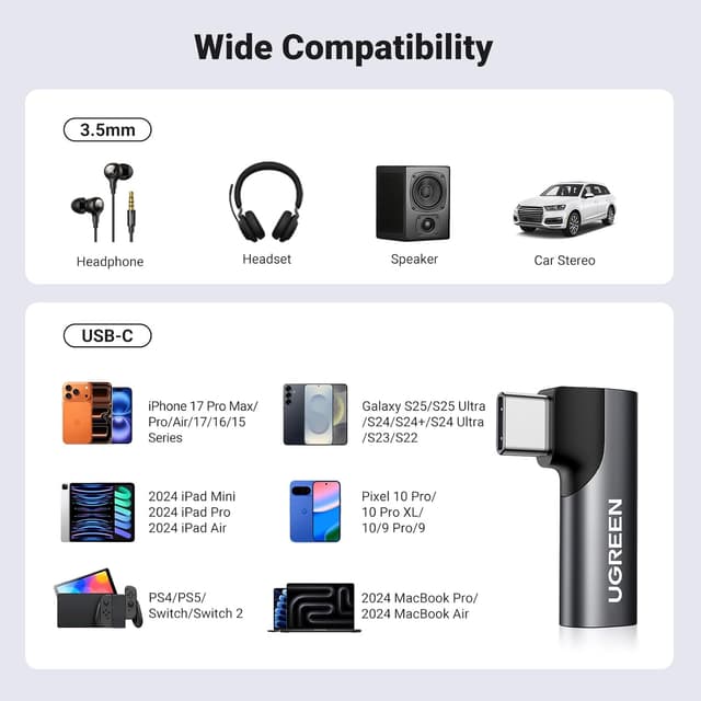 Detalle 2 de UGREEN USB-C to 3.5mm Jack Adapter DAC Stereo (Black) for USB-C devices