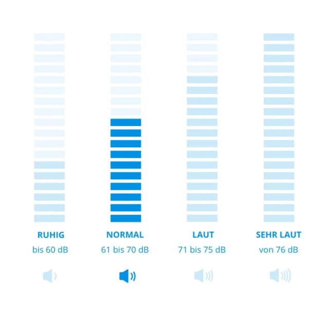 Thumbnail 6 de Mova X4 Plus Saugwischer 🚀