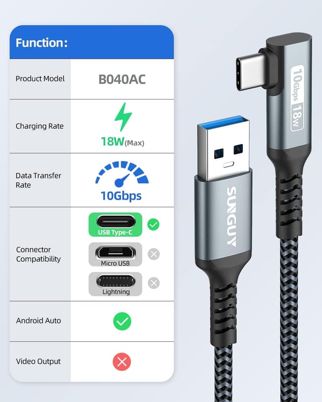 Detalle 2 de SUNGUY USB‑C Kabel Winkel 0,5 m (USB 3.1 Gen 2, bis 10 Gbit/s) – 90° Stecker für Laden & Daten