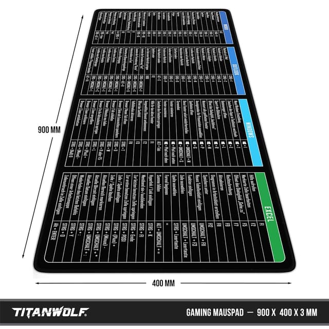 Detalle 2 de TITANWOLF XXL Speed Gaming Mauspad 900Ă—400 mm đź–±