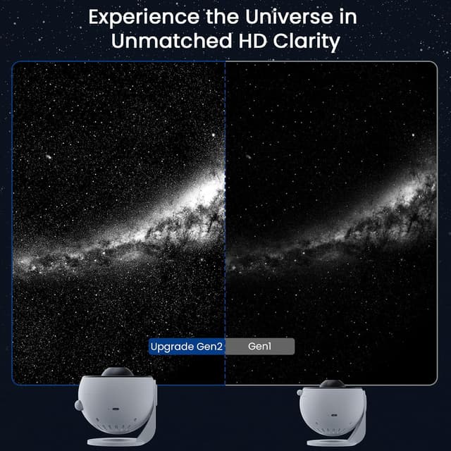 Detalle de YUNRAY Sternenhimmel Projektor „Galaxy Star Planetarium Projector“ mit Glas-Scheibe und Nachtlicht-Funktionen