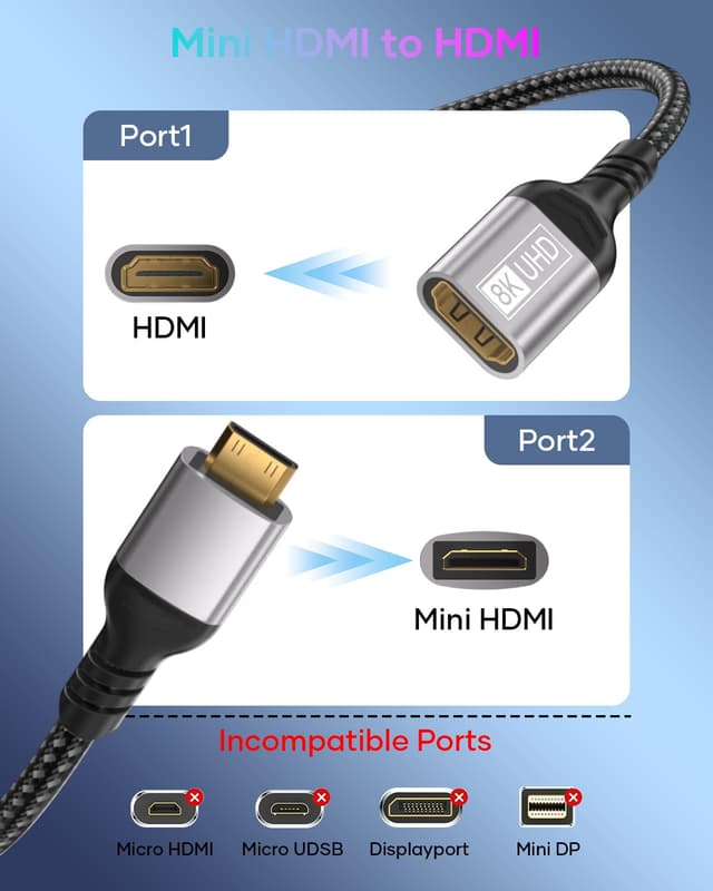 Detalle 2 de layajia 8K Mini-HDMI-auf-HDMI-Adapter (8K@60Hz) mit bidirektionalem Signal für Kamera, Laptop, Tablet & Monitor