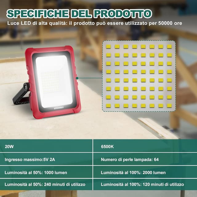 Detalle 2 de HYCHIKA Faro LED Ricaricabile 20W 2000 lumen 6500K IP65 con ricarica USB e Type-C