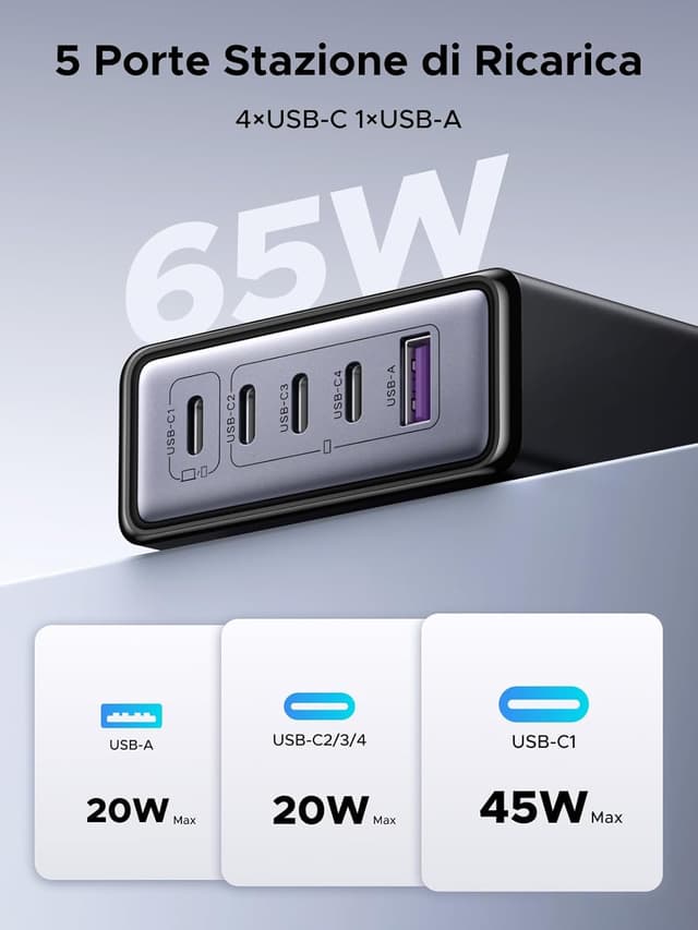 Detalle de UGREEN Zapix Nexode caricatore retrattile USB-C 65W GaN con 3 porte e PPS (fino a 45W) per viaggio e scrivania