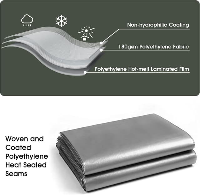Detalle 2 de SHANNA 3x6m Waterproof Heavy Duty Tarpaulin (180 GSM PE) with Reinforced Grommets