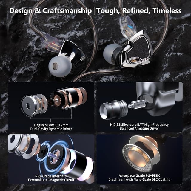 Detalle de Hidizs MS2 Pro wired IEMs with 10.2mm