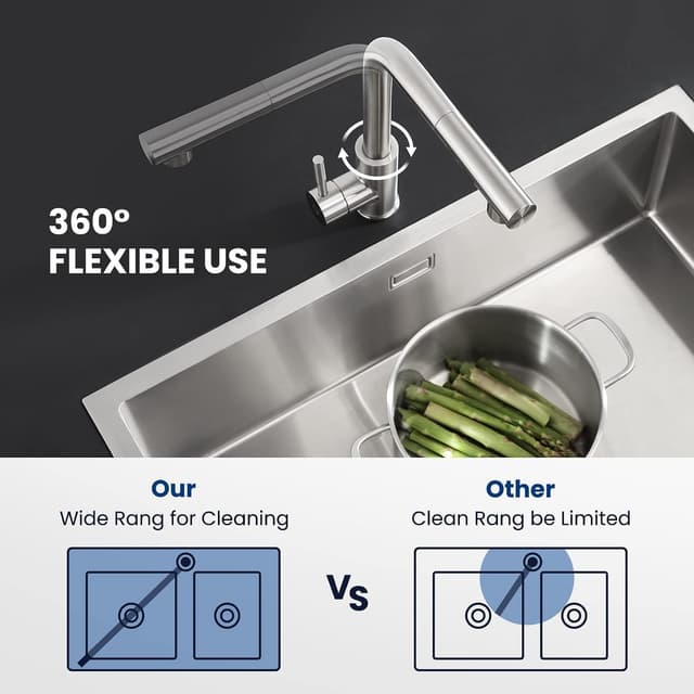 Thumbnail 3 de CECIPA Grifo de cocina extensible 2 modos