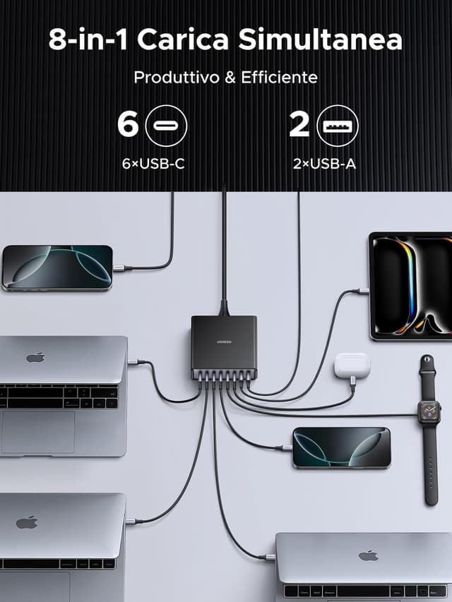 Detalle 2 de UGREEN Zapix 200W caricatore USB-C multiporta con 8 uscite