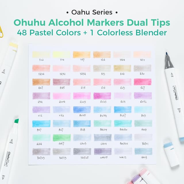 Detalle de Ohuhu Alcohol Markers 48 Pastel Colours (AP certificated) – refillable dual tip set for artists & colouring