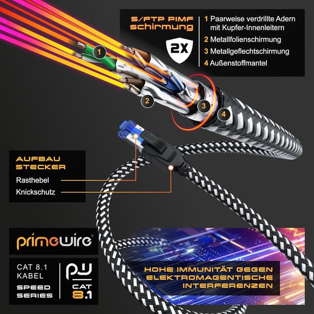 Thumbnail 2 de CSL 10m CAT 8 Netzwerkkabel Patchkabel 40 Gbit/s