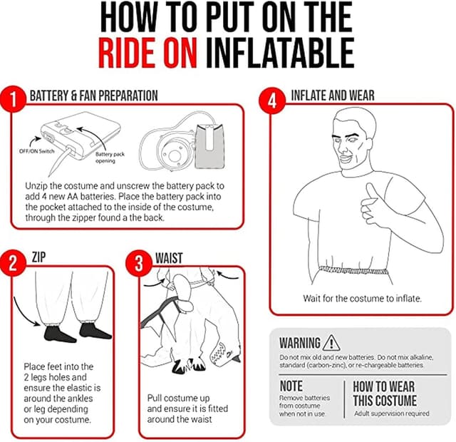 Detalle 1 de Echden Inflatable Frog Costume Jumpsuit with Fan – Adult Halloween Inflatable Fancy Dress