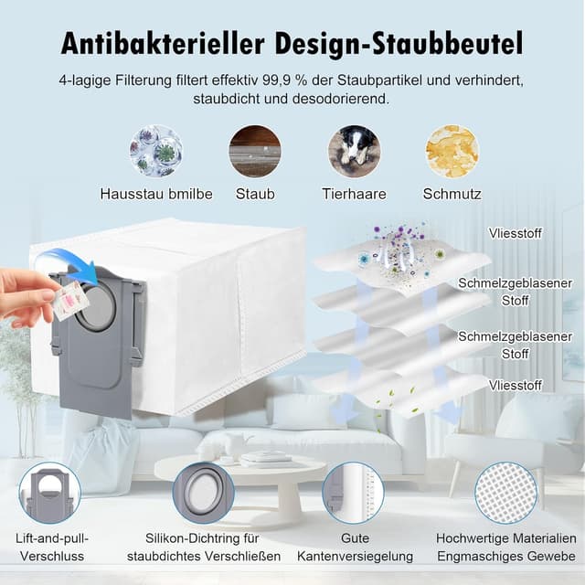 Detalle de Pure Realm Zubehörset für Roborock 32-teilig