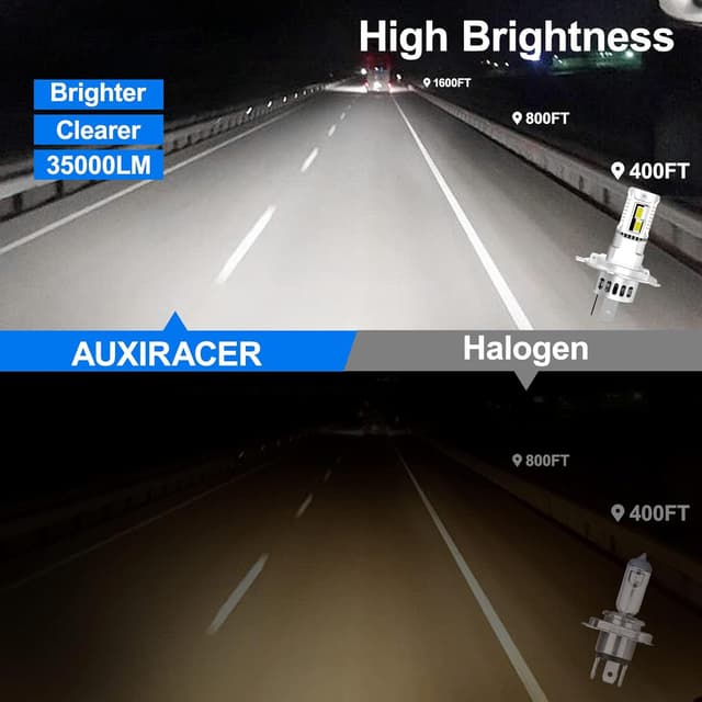 Detalle 2 de AUXIRACER H4 LED 6500K blanc froid (pack de 2) avec ventilateur intégré – Plug and Play