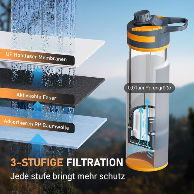 Detalle 2 de Purewell Gourde Filtrante Outdoor 500ml