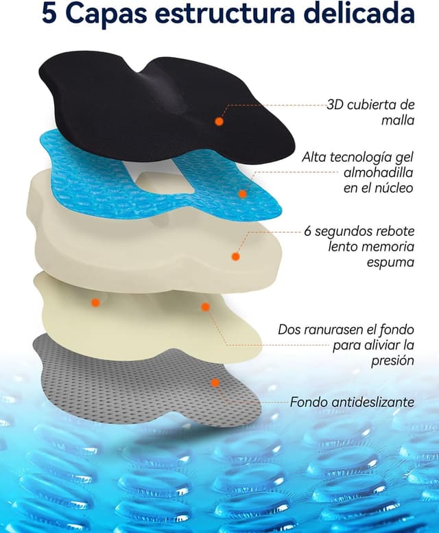 Thumbnail 4 de Travel Ease Cojín de Asiento Ergonómico 44×38×7 cm